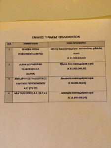 pinak2