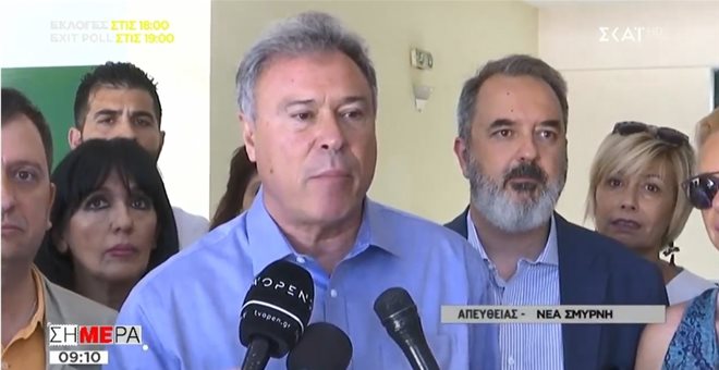 Γιάννη Σγουρού