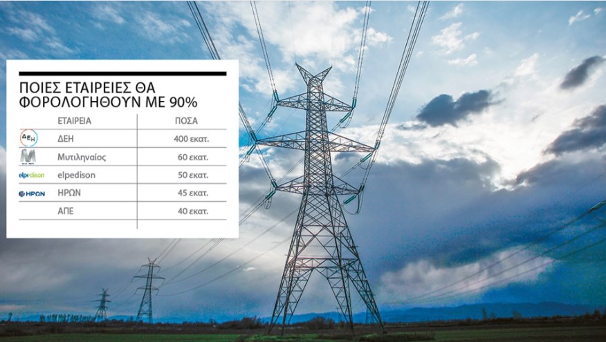 Στα 600 εκατ. ευρώ τα υπερέσοδα των εταιρειών ρεύματος