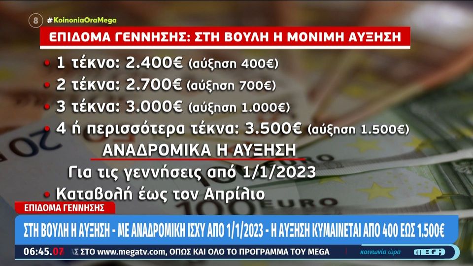 Αύξηση επίδομα γέννησης: Στη Βουλή η τροπολογία